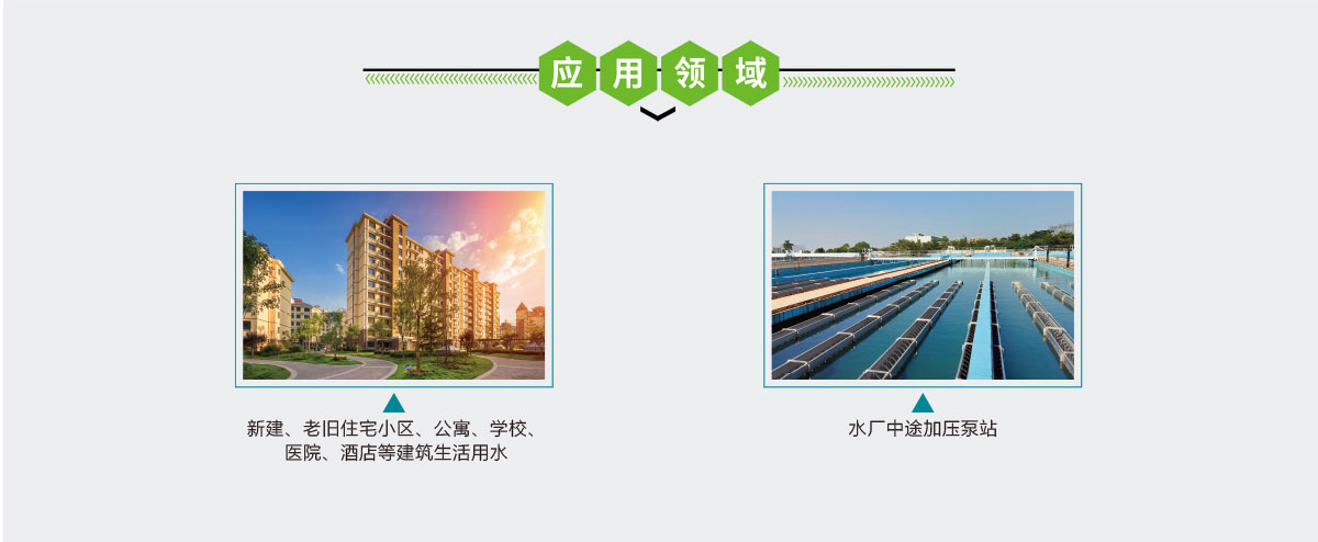 戶外箱式一體化泵房,一體化泵房,華南泵業(yè)