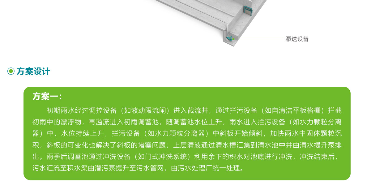 智慧調蓄系統(tǒng),智慧雨污截蓄方案,智慧雨污截蓄系統(tǒng),華南泵業(yè)
